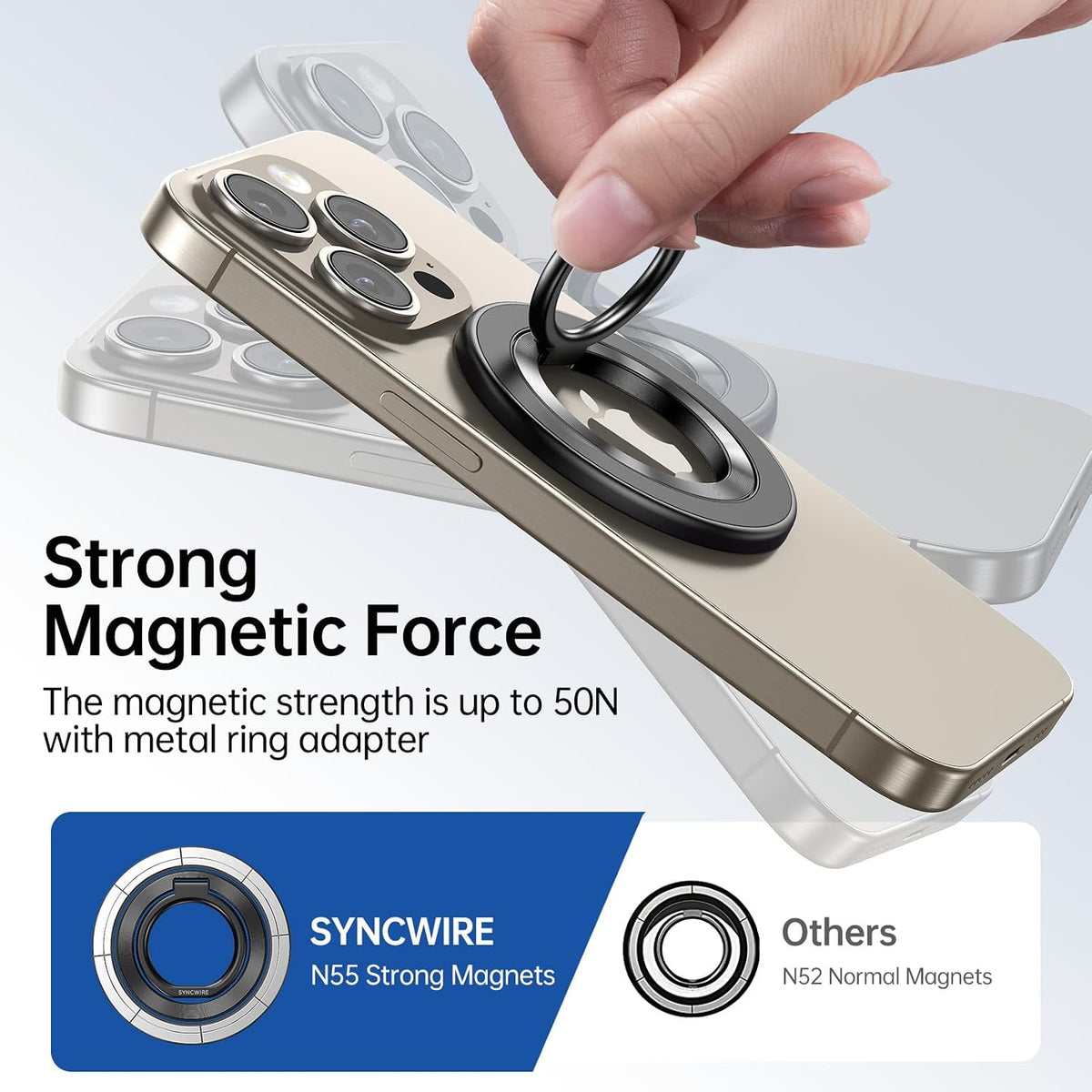 SYNCWIRE for MagSafe Phone Grip, Magnetic Phone Ring Holder Stand Kickstand