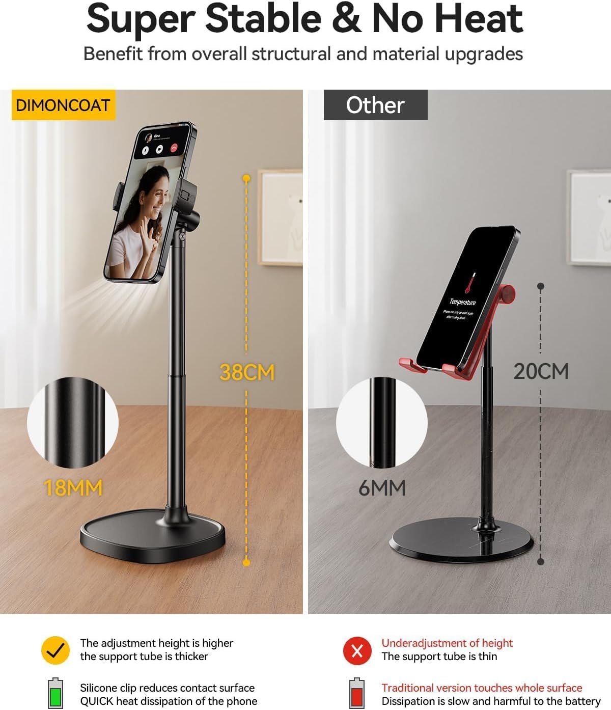 DIMONCOAT Phone Stand for Desk Angle Height Adjustable Phone Holder iPhone